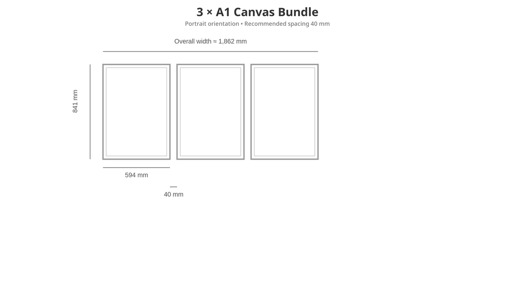Modern Abstract Canvas Set