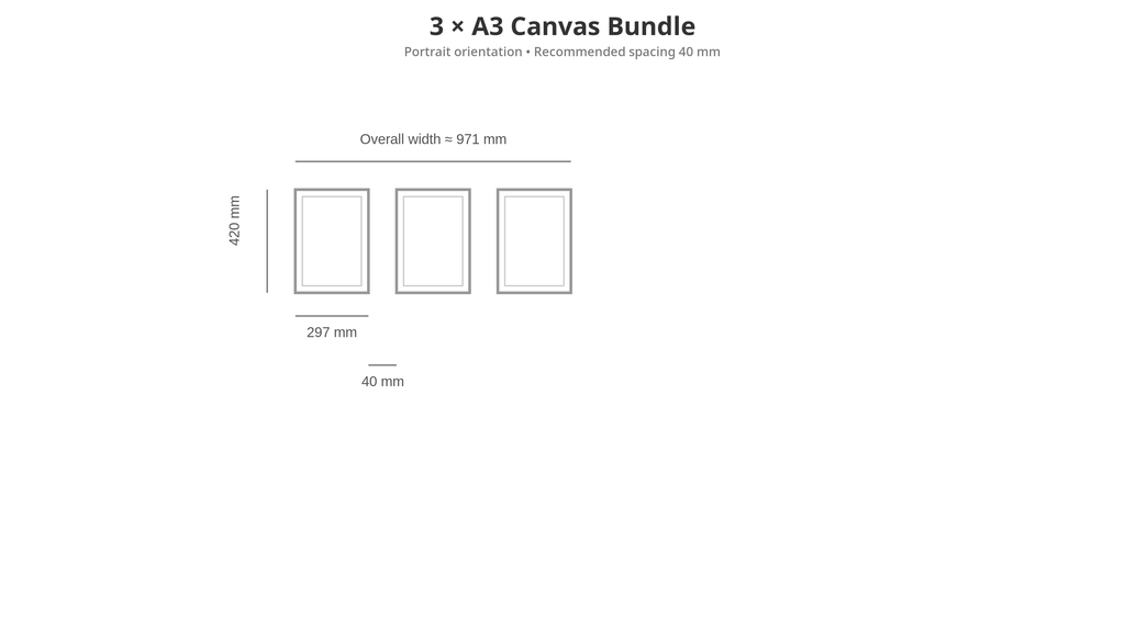 Modern Abstract Canvas Set